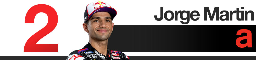 Classement des pilotes MotoGP - Grand Prix du Brésil 2026 (Aprilia)