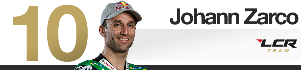 Classement des pilotes MotoGP - Grand Prix du Brésil 2026 (Honda LCR)