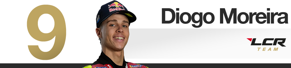 Classement des pilotes MotoGP - Grand Prix du Brésil 2026 (Honda LCR)