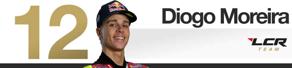 Classement des pilotes MotoGP du Grand Prix des Amériques 2026