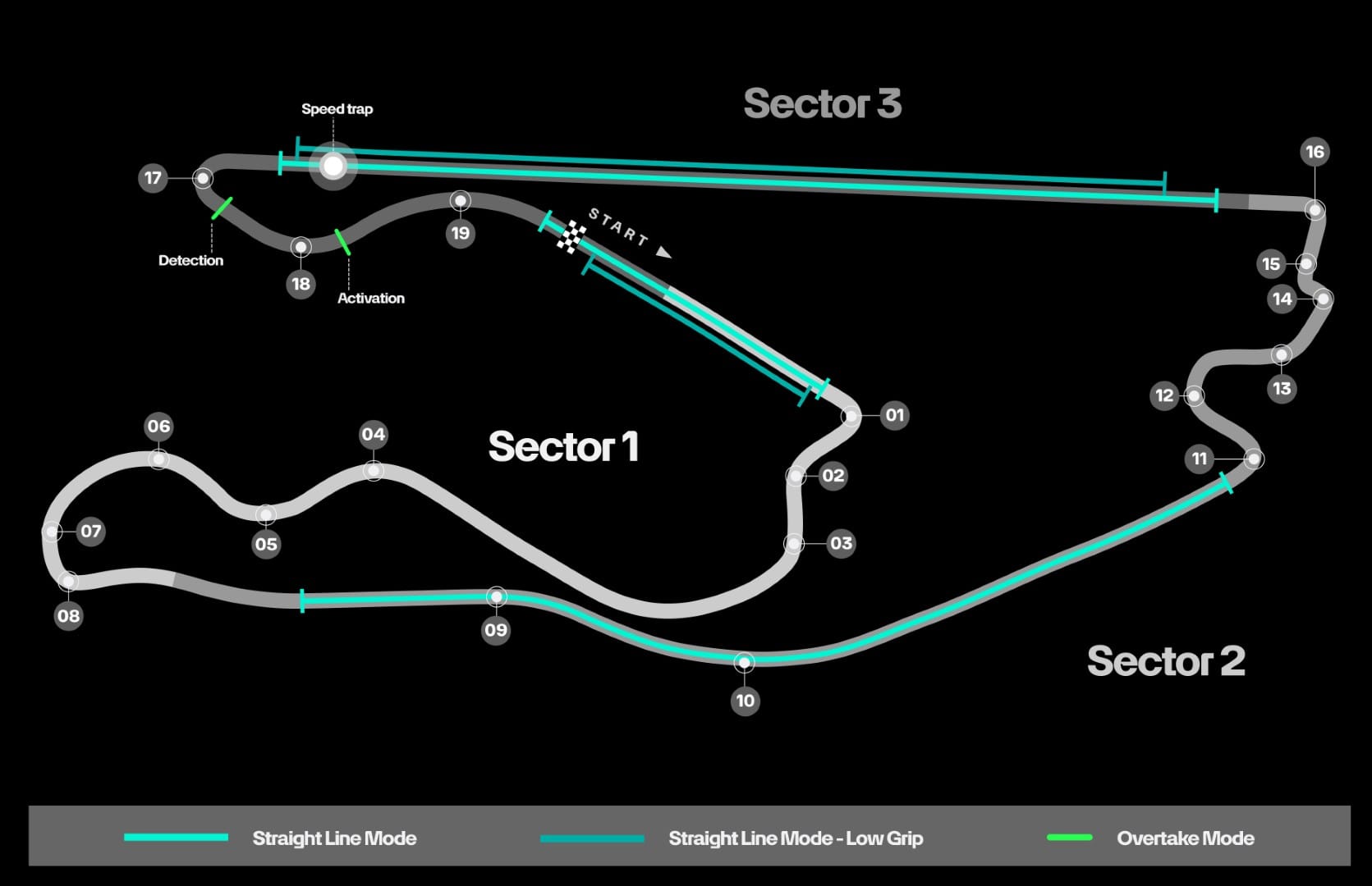 Carte du circuit du Grand Prix de Miami