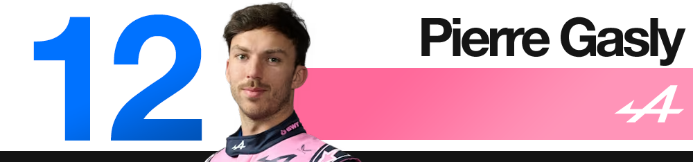 Classement des pilotes du Grand Prix de Miami F1 2026
