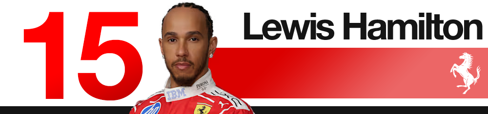 Classement des pilotes du Grand Prix de Miami F1 2026