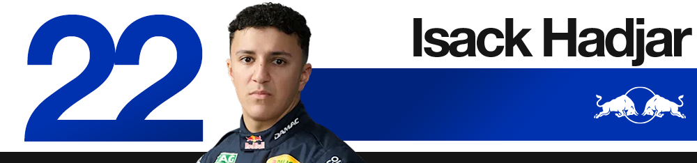 Classement des pilotes du Grand Prix de Miami F1 2026