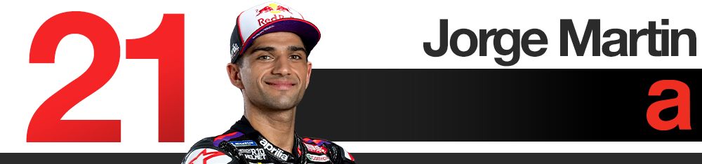Classement des pilotes MotoGP – Grand Prix de Catalogne 2026 (Jorge Martin)