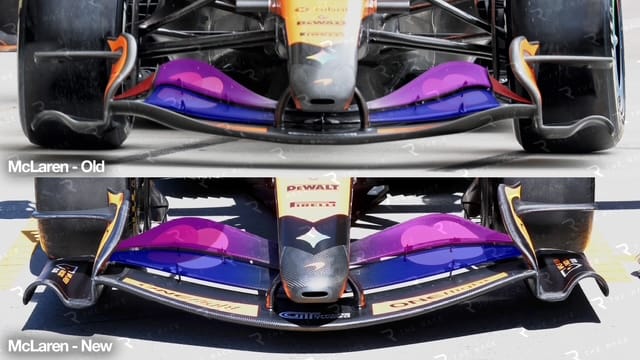 Comparaison de l’aile avant McLaren entre ancienne et nouvelle configuration