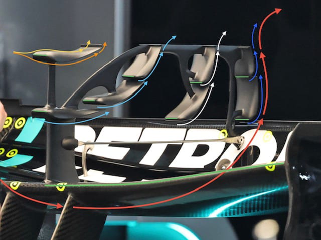 Monaco en F1 : ces mini-ailettes qui transforment l’aileron arrière