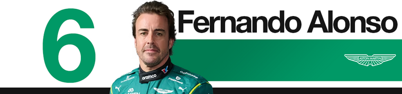 Classement des pilotes du Grand Prix F1 de Monaco 2026