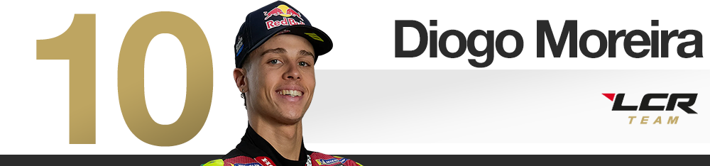 Classement des pilotes MotoGP du Grand Prix de République tchèque 2026