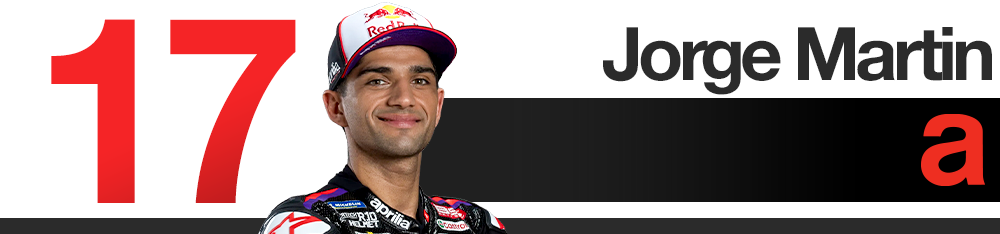 Classement des pilotes MotoGP du Grand Prix de République tchèque 2026