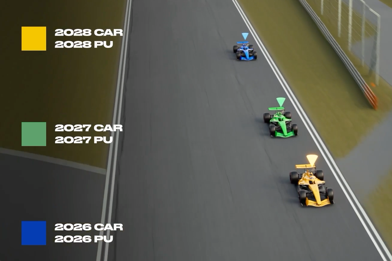 F1 : comment les voitures pourraient gagner jusqu’à quatre secondes au tour d’ici 2028