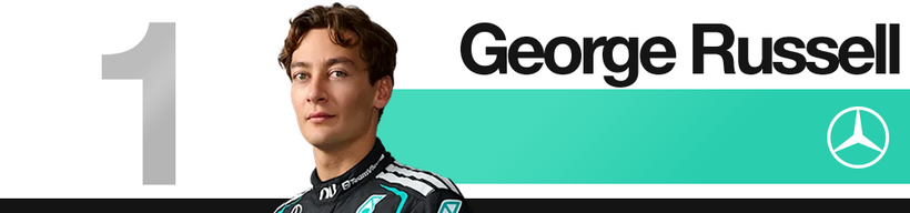 Classement des pilotes du Grand Prix d’Autriche 2026 – rang 1