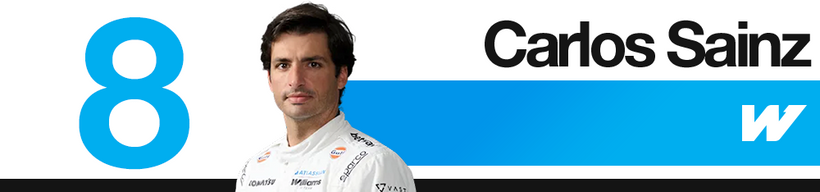 Classement des pilotes du Grand Prix d’Autriche 2026 – rang 8
