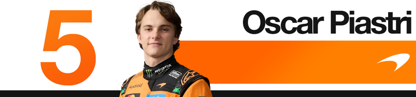 Classement des pilotes du Grand Prix d’Autriche 2026 – rang 5