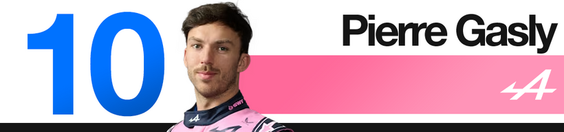 Classement des pilotes du Grand Prix d’Autriche 2026 – rang 10
