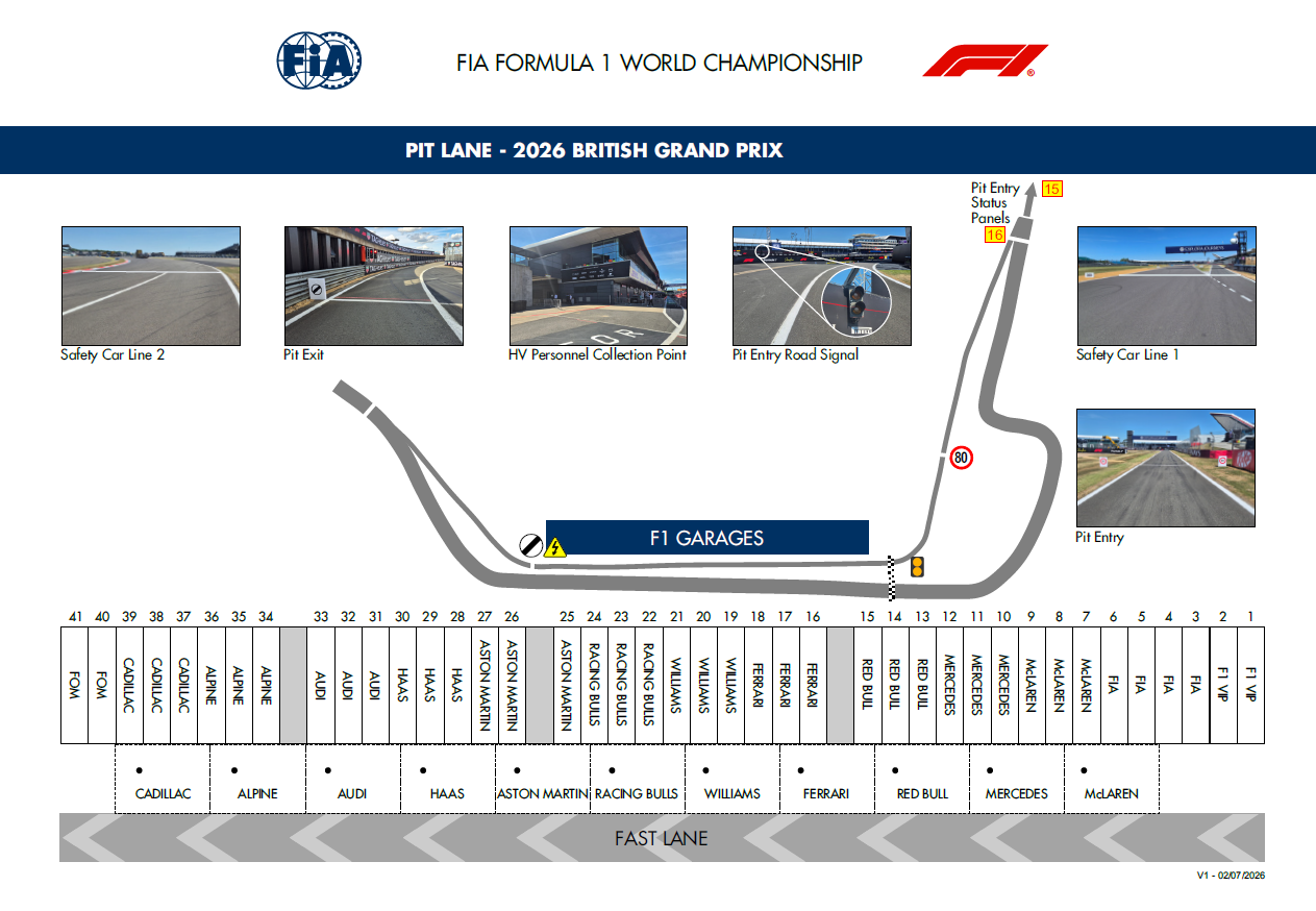 Entrée des stands de Silverstone : le détail qui a déclenché l’affaire
