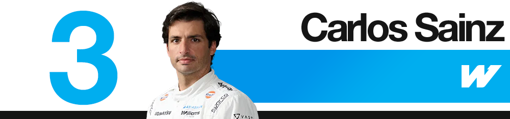 Classement des pilotes F1 du Grand Prix de Grande-Bretagne 2026