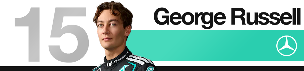 Classement des pilotes F1 du Grand Prix de Grande-Bretagne 2026