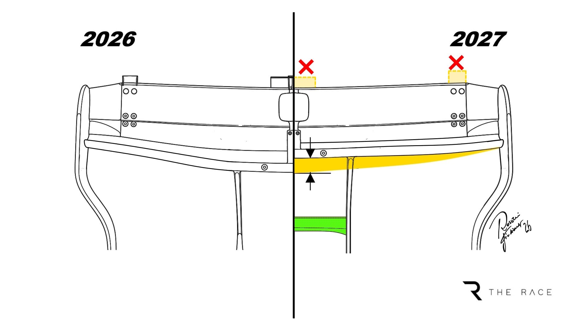 Comparaison de l’aileron arrière F1 2026 vs 2027