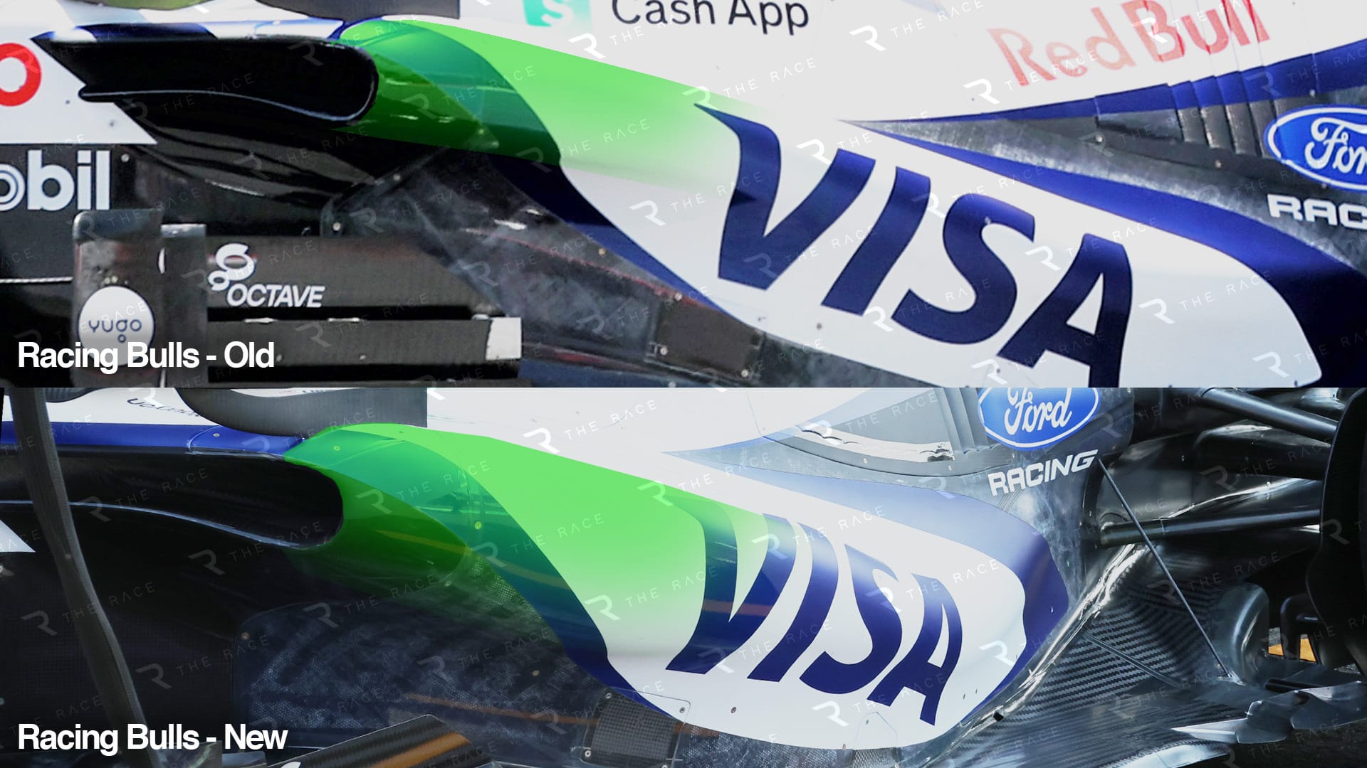 Comparaison des évolutions Racing Bulls à Spa : zones mises en évidence