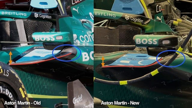 Entrée de radiateur et flanc : profil retouché sur l’Aston Martin évoluée