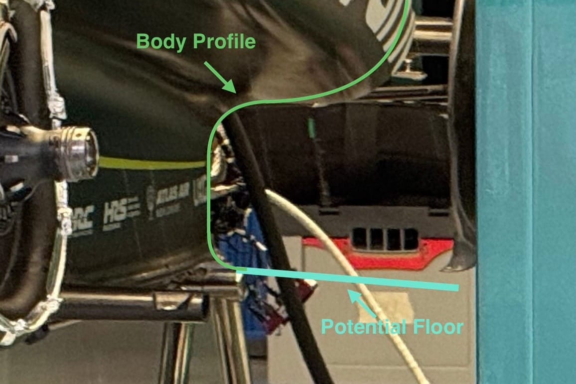 Profil de carrosserie : version Hongrie (nouvelle)