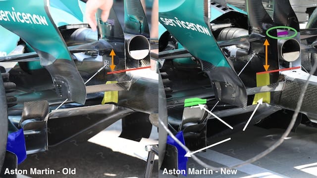 Vue arrière de l’Aston Martin : modifications de suspension et renfort entre pylônes