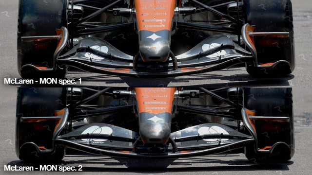 Aileron avant McLaren : évolution aérodynamique