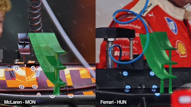Aileron arrière 2026 : la bataille du flip-flop s’intensifie entre Ferrari, Red Bull et McLaren