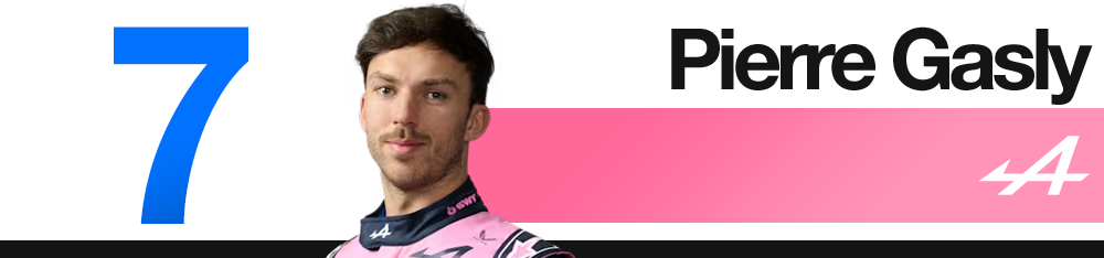 Classement mi-saison 2026 des pilotes de F1