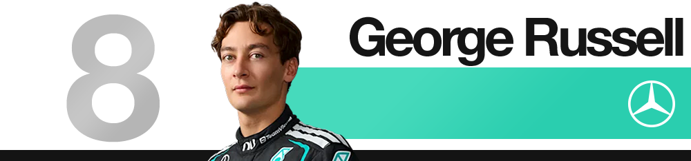 Classement mi-saison 2026 des pilotes de F1