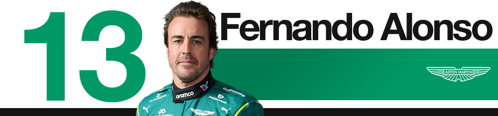 Classement mi-saison 2026 des pilotes de F1