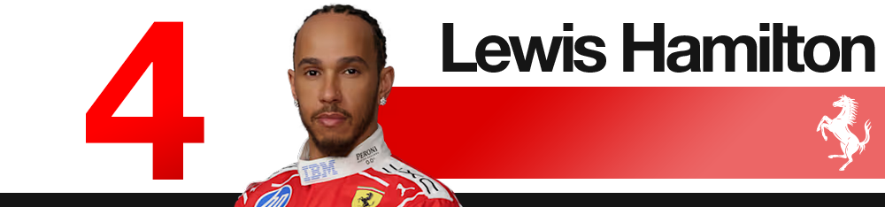 Classement mi-saison 2026 des pilotes de F1