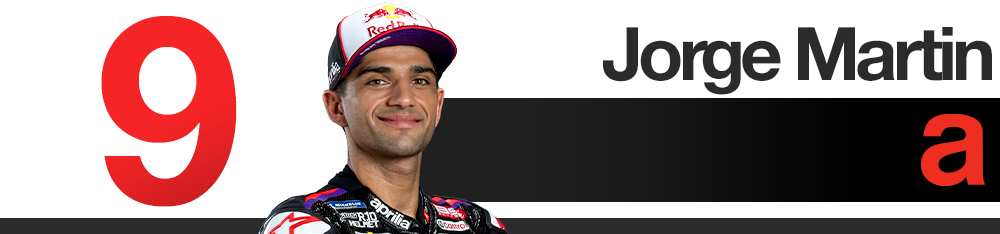 Infographie Aprilia : classement des pilotes au Grand Prix d'Aragon 2026 (Jorge Martin)