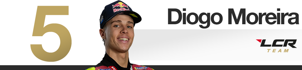 Infographie : classement des pilotes au Grand Prix d'Aragon 2026 (Diogo Moreira)