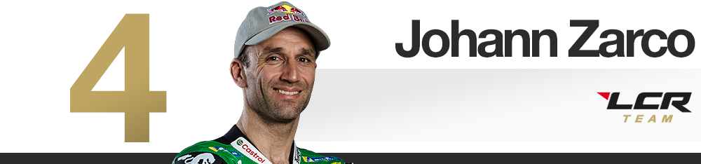 Infographie LCR Honda : classement des pilotes au Grand Prix d'Aragon 2026 (Johann Zarco)