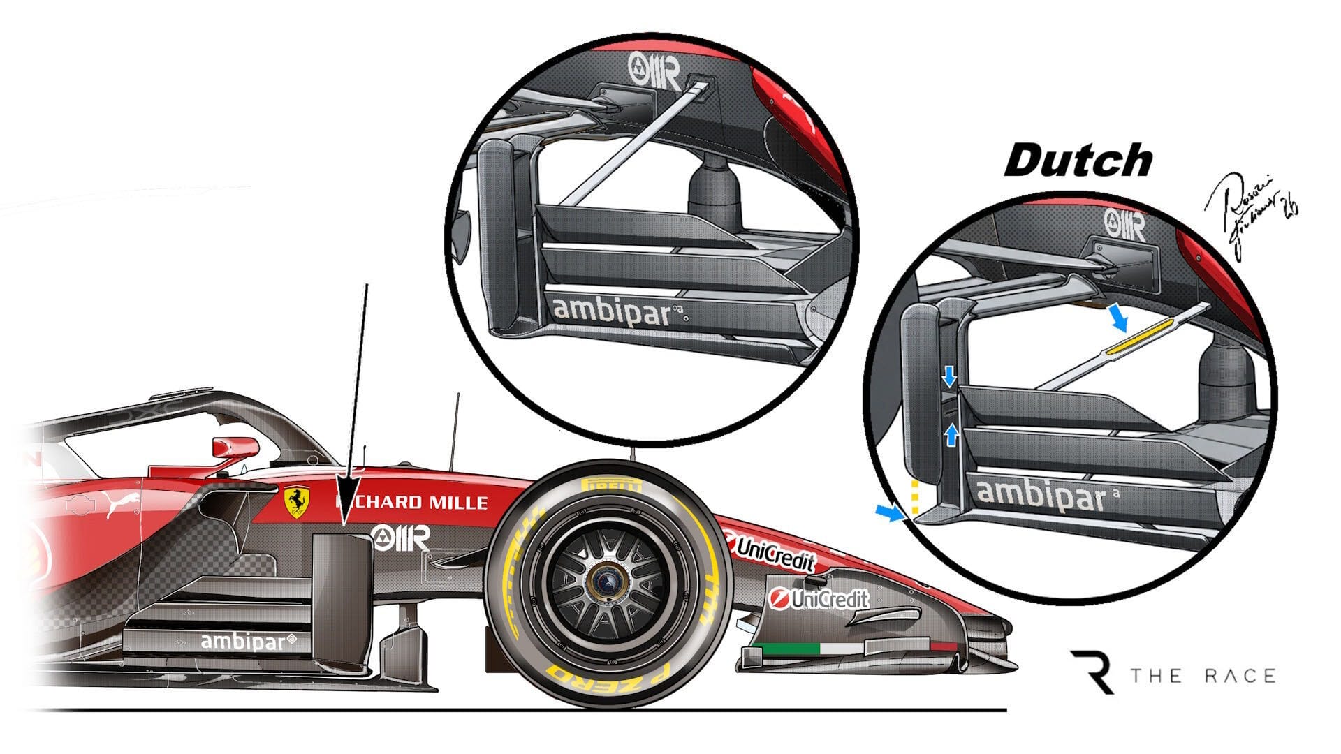 Tout ce que Ferrari change pour tenter de gagner à Monza