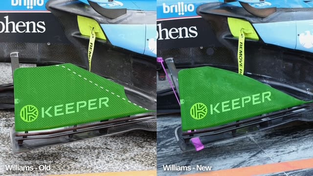 Williams : réduction de la longueur du bord de fuite des bargeboards