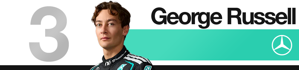 Fiche pilote Mercedes (GR) — Grand Prix d’Italie 2026