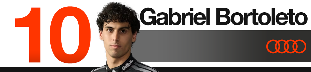 Fiche pilote Audi (GB) — Grand Prix d’Italie 2026