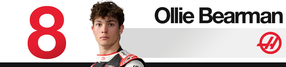 Fiche pilote Haas (OB) — Grand Prix d’Italie 2026