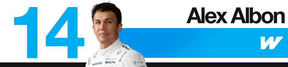 Fiche pilote Williams (AA) — Grand Prix d’Italie 2026