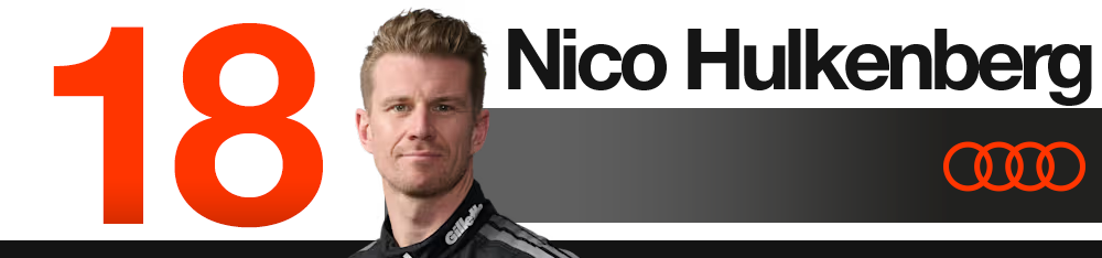 Fiche pilote Audi (NH) — Grand Prix d’Italie 2026