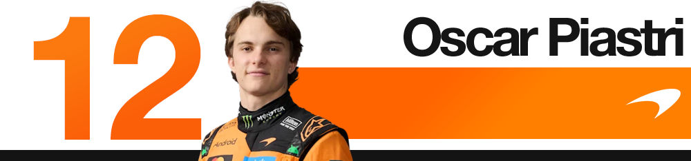 Fiche pilote McLaren (OP) — Grand Prix d’Italie 2026