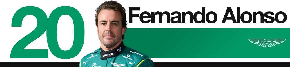 Fiche pilote Aston Martin (FA) — Grand Prix d’Italie 2026