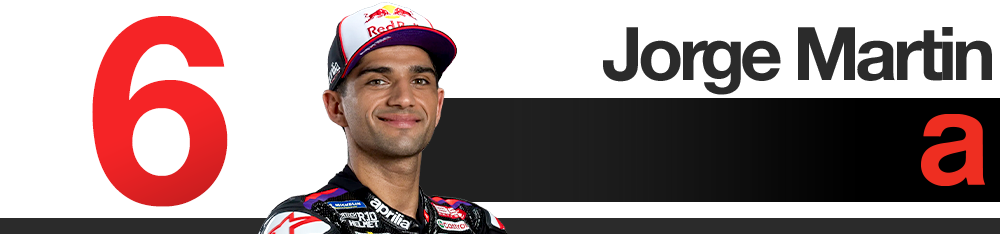 Classement des pilotes MotoGP du Grand Prix de Saint-Marin 2026