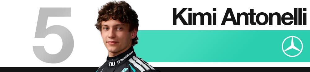 Mercedes – Andrea Kimi Antonelli : classement des pilotes au Grand Prix d’Espagne 2026