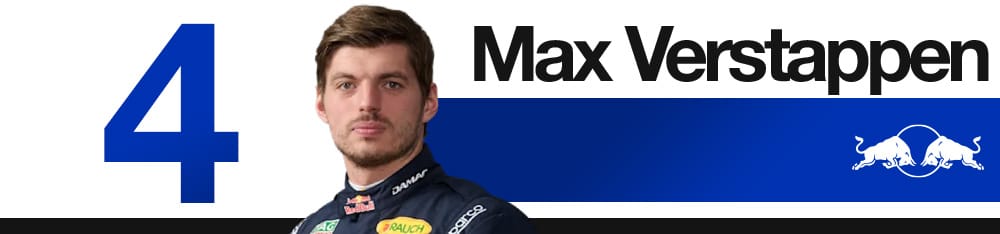Red Bull – Max Verstappen : classement des pilotes au Grand Prix d’Espagne 2026