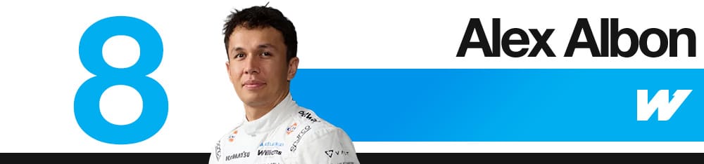 Williams – Alex Albon : classement des pilotes au Grand Prix d’Espagne 2026