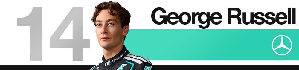 Mercedes – George Russell : classement des pilotes au Grand Prix d’Espagne 2026